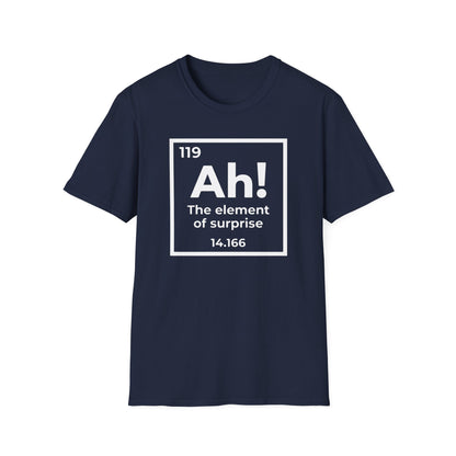 Ah! The element of Surprise