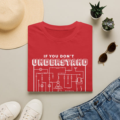 I've Got The Whole Circuit Figured Out - Tech T-Shirt