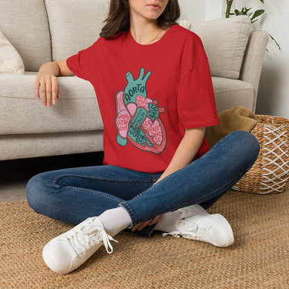 Know Your Heart - Anatomy T-Shirt