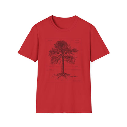 Rooted In Science - Botany Anatomy T-Shirt