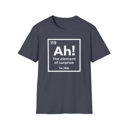 Ah! The element of Surprise