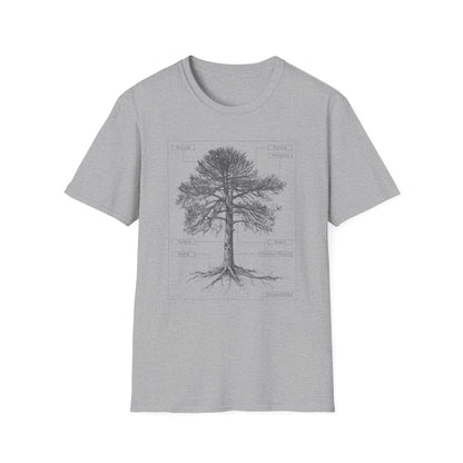 Rooted In Science - Botany Anatomy T-Shirt